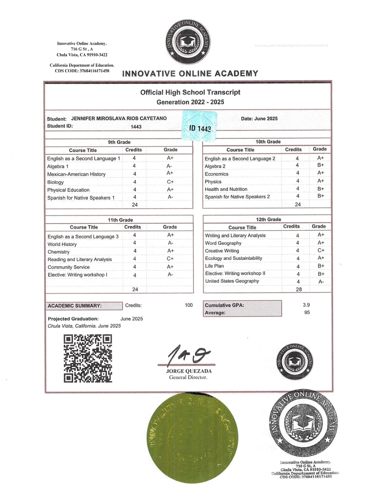 High School Transcript - Innovative Online Academy